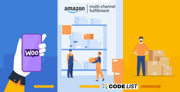 Amazon Fulfillment MCF for WooCommerce plugin dashboard