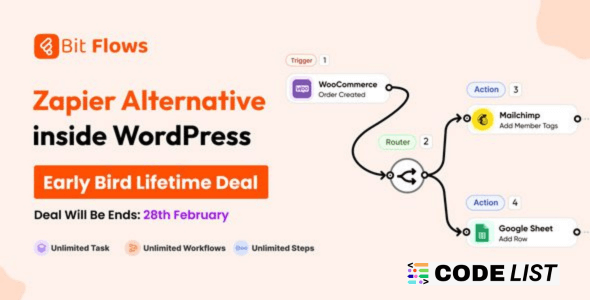 Bit Flows Pro WordPress Workflow Automation Plugin