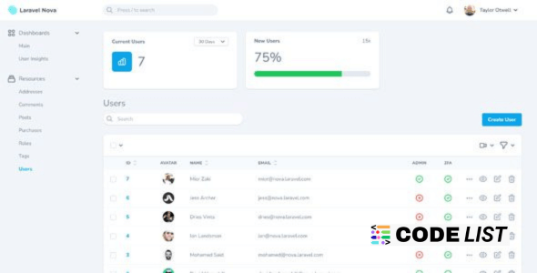 Laravel Nova Admin Panel Dashboard Interface