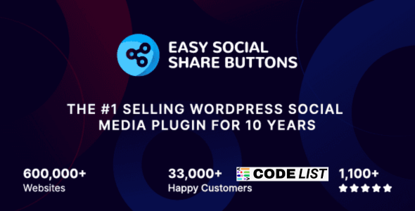 easy social share buttons for wordpress 10.7 plugin dashboard