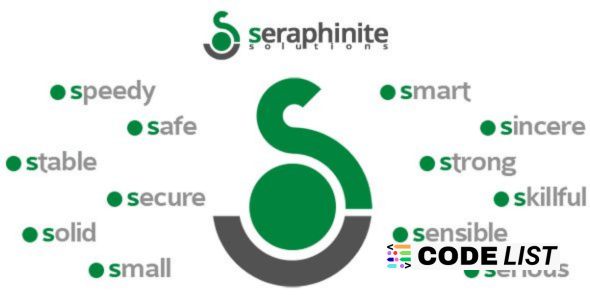 Accelerator Extended for WordPress Plugin