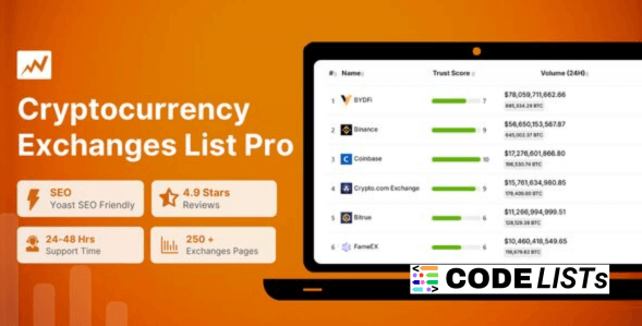 Cryptocurrency Exchanges List Pro WordPress Plugin Dashboard
