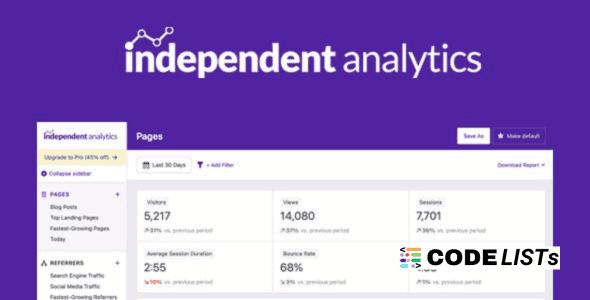 Independent Analytics Pro WordPress Plugin dashboard